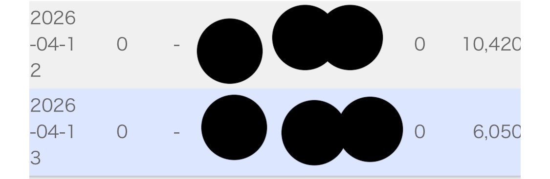 ハチワレ3@アダアフィ🔰 tweet media