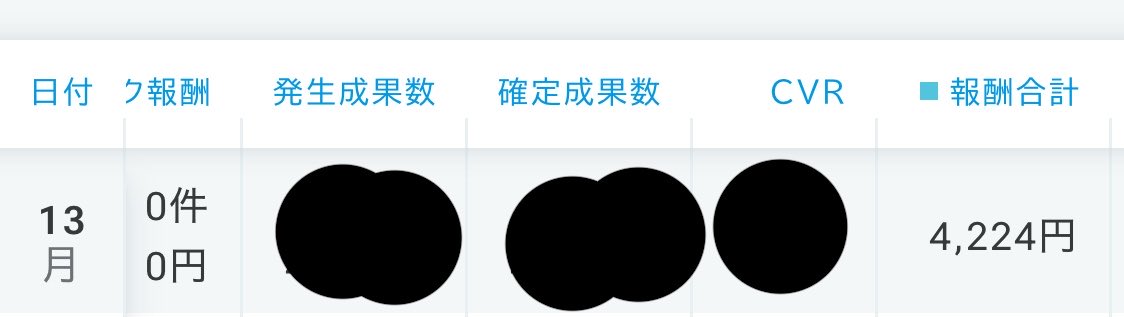 ハチワレ3@アダアフィ🔰 tweet media