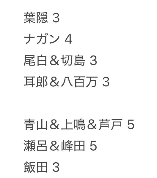 たむ tweet media