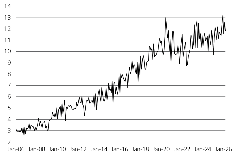 Giovanni Staunovo🛢 tweet media