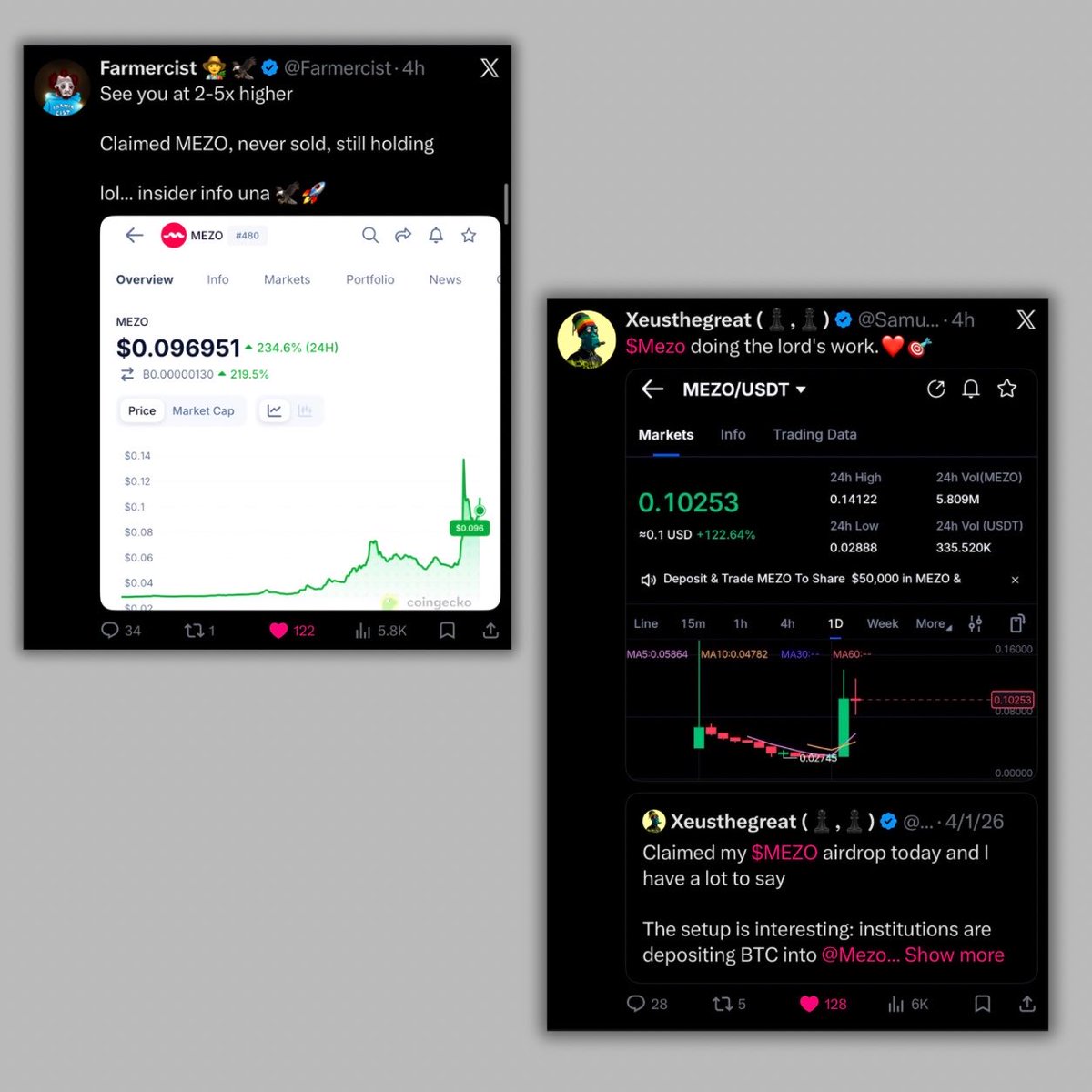 ELVIS ⭕️ tweet media