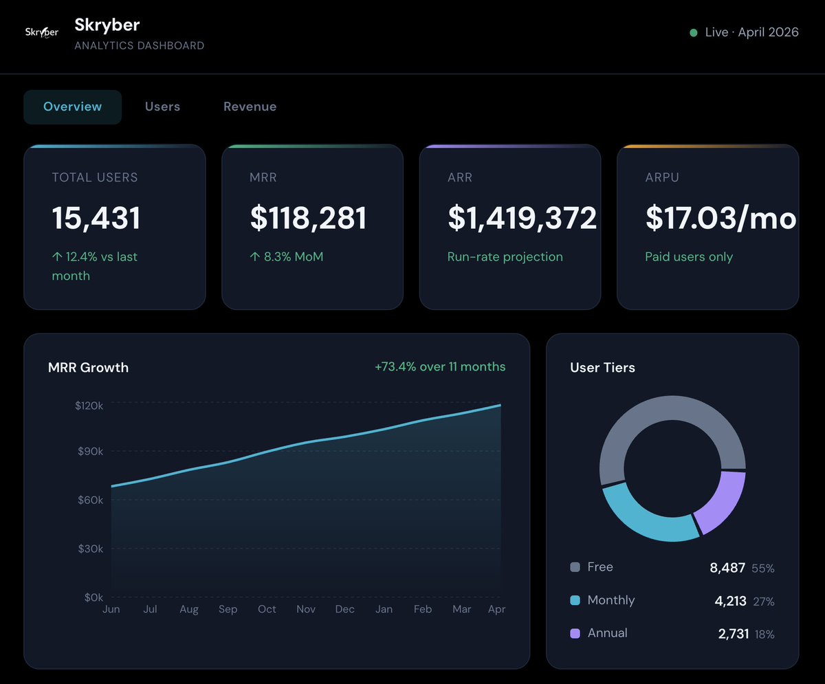 Mr. Multitude tweet media