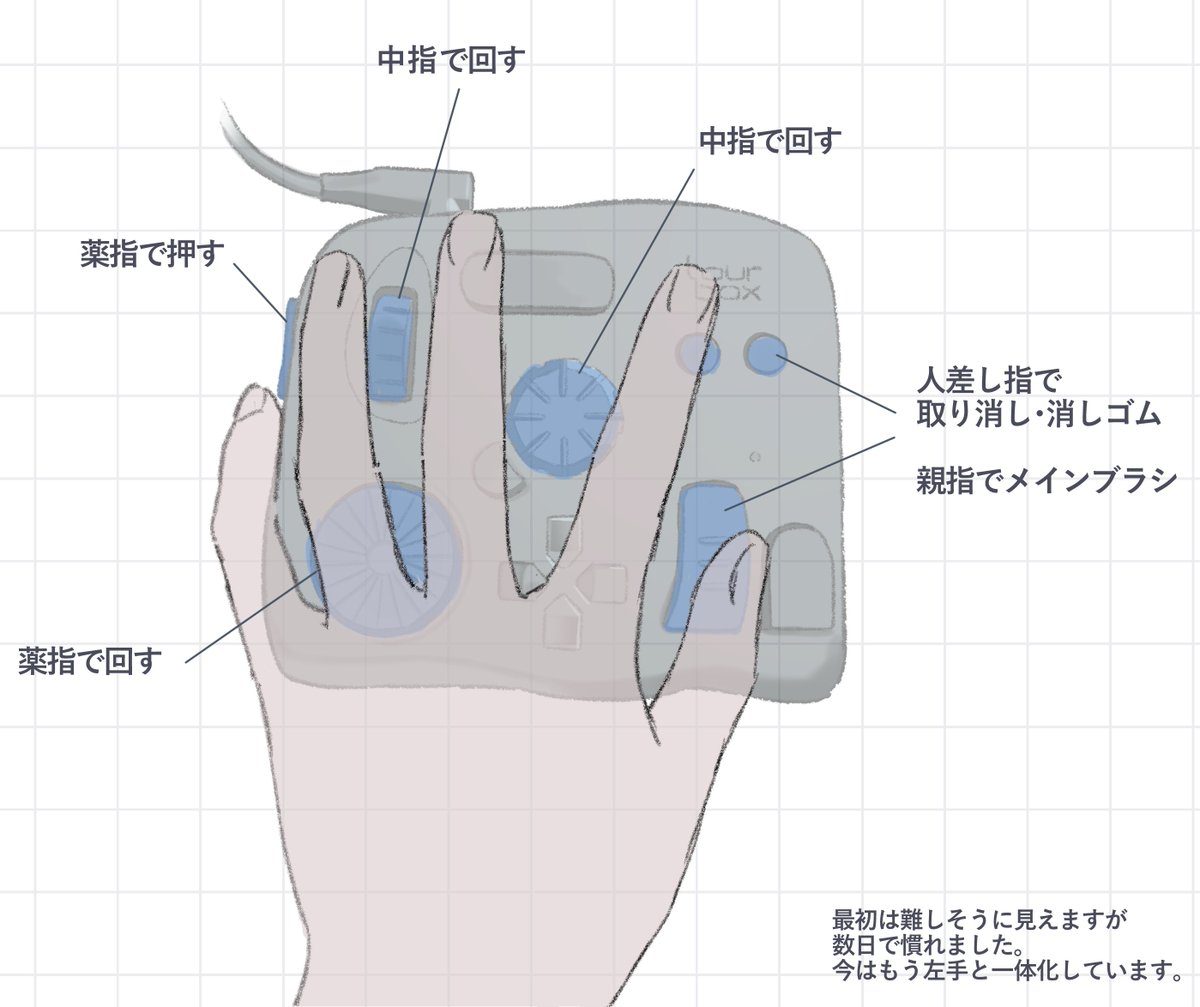 津倉冴 tweet media