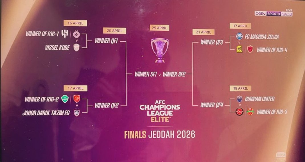 هشام التميمي tweet media