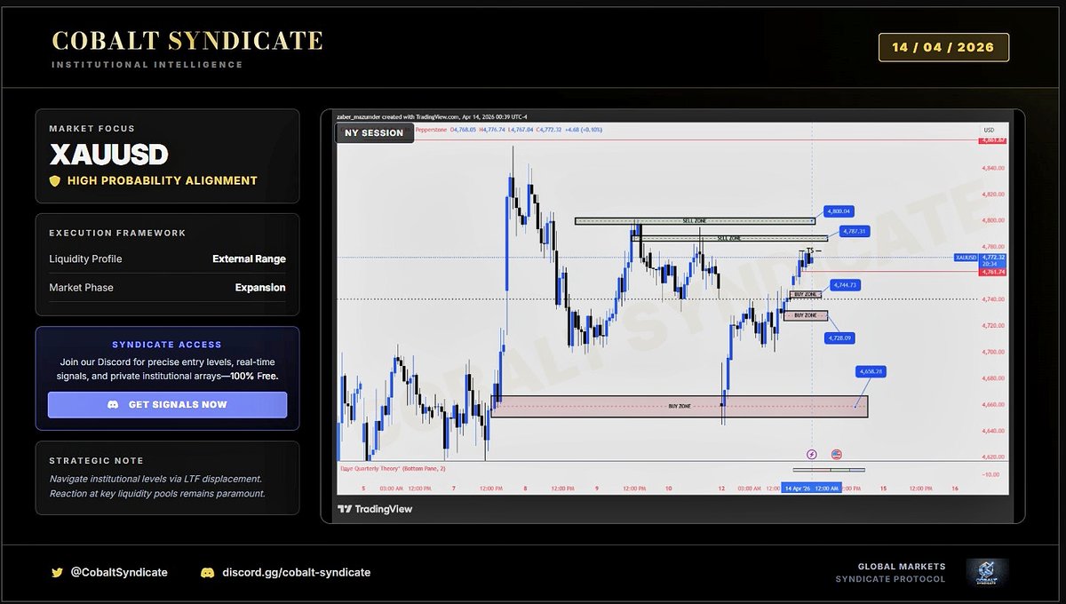 project_sur_'s tweet photo. XAUUSD | Institutional Framework 🏛️

Navigating the New York session liquidity pools. 

Price is currently engaging with key institutional arrays.

Efficiency and displacement are the only metrics that matter. 💎

#XAUUSD #Gold #ICT #TradingView #CobaltSyndicate https://t.co/30C2gbCC9q