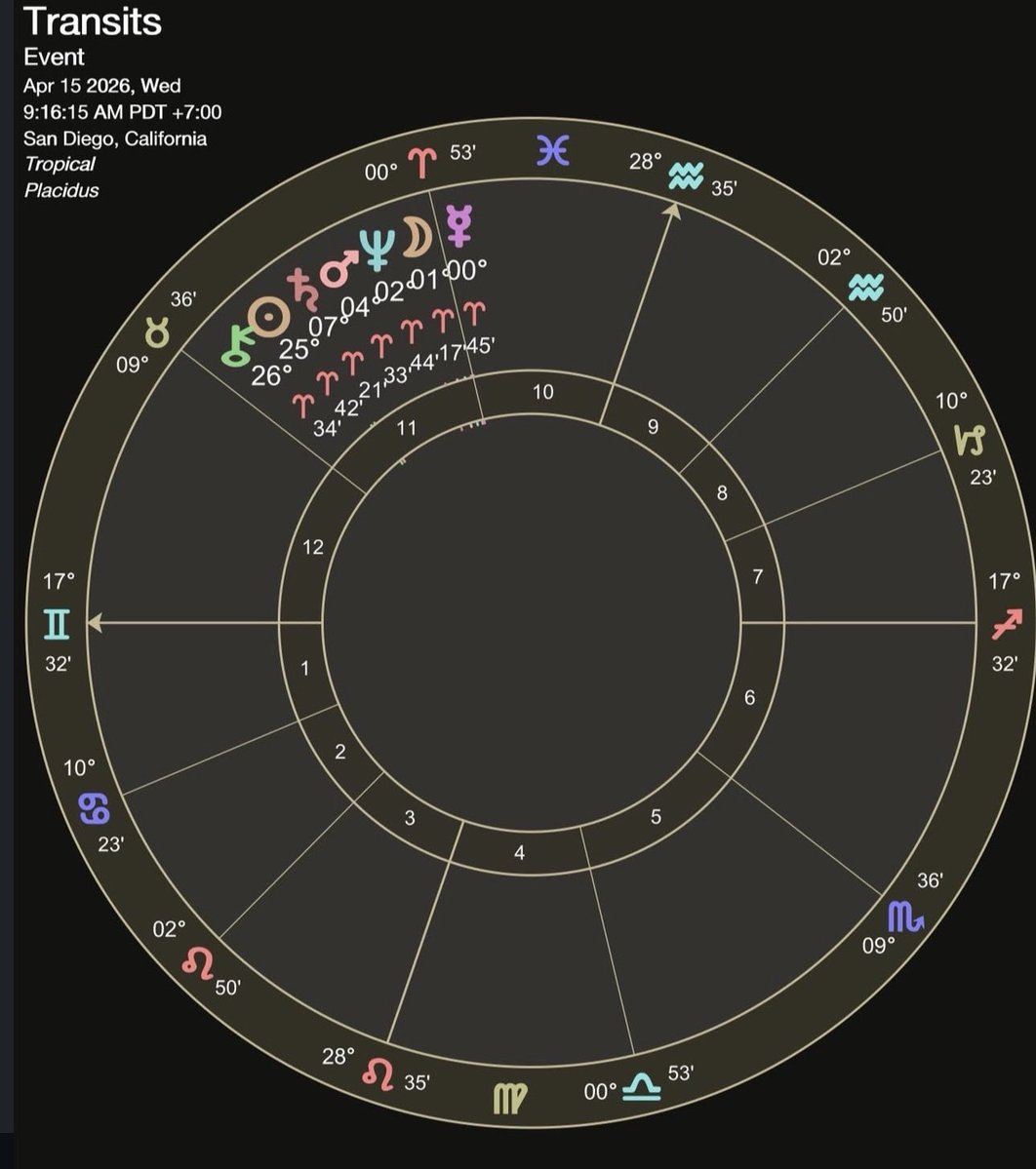 Aquarian Jack 🐓 tweet media