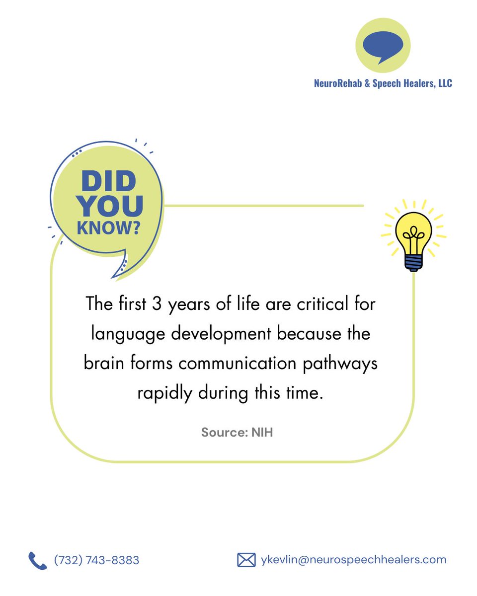 NeurorehabNj's tweet image. The first 3 years of life are critical for language development as the brain rapidly builds communication pathways.

📞 (732) 743-8383

#DidYouKnow #SpeechDevelopment #EarlyIntervention