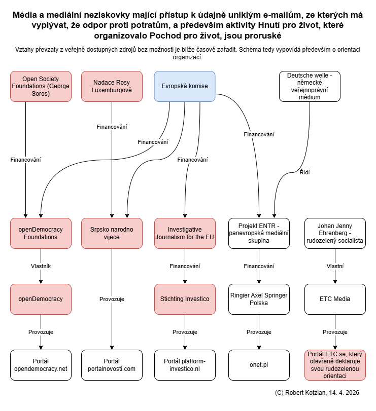 Robert Kotzian tweet media