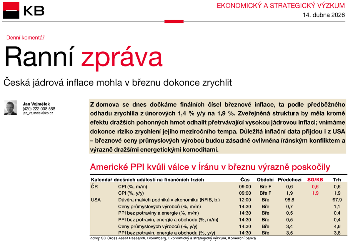 D. Trump hodlá s Íránem jednat, trhy vstupují do dnešního dne optimisticky. Ekonomický kalendář dnes přinese americké PPI za březen a tuzemskou březnovou inflaci. My v <a href="/komercka/">Komerčka</a> vidíme riziko zvýšení jádrové složky. Více v #KBranní zde bit.ly/4eiwdiK.