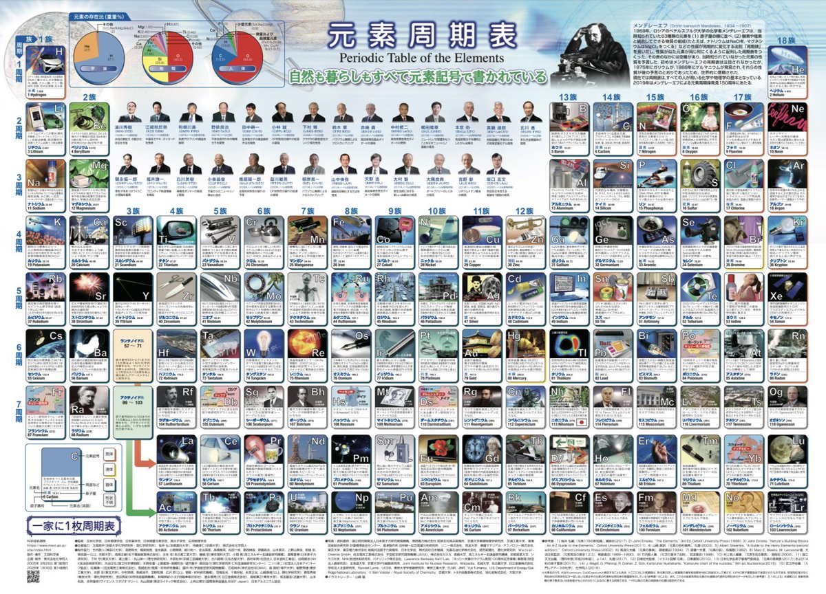 ダー子 tweet media