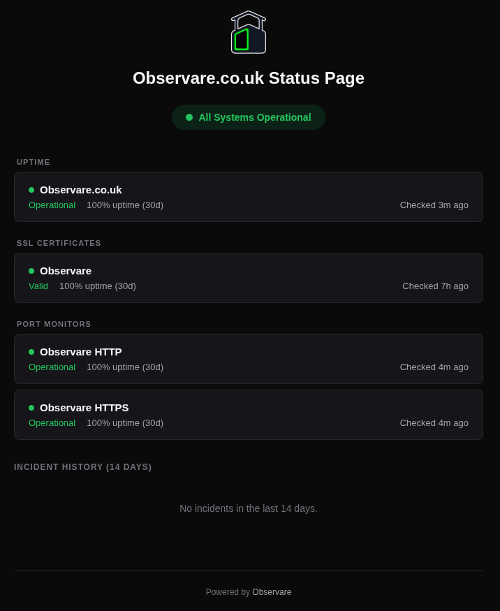 Observare tweet media