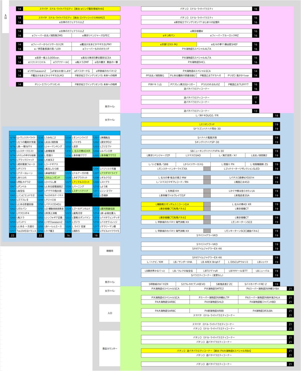 メルヘンワールド幸町店【🐼店長】 tweet media