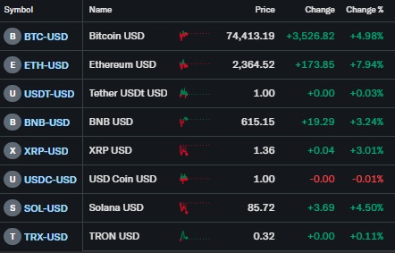 Sumit Kapoor tweet media