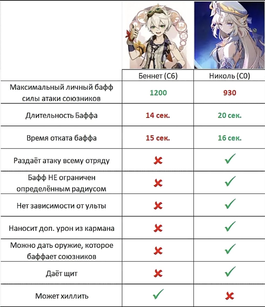 猫||Kёгэн tweet media