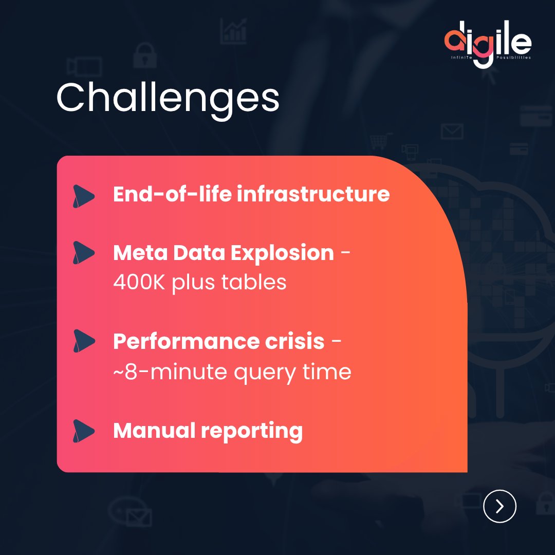 DigileSpeak tweet media