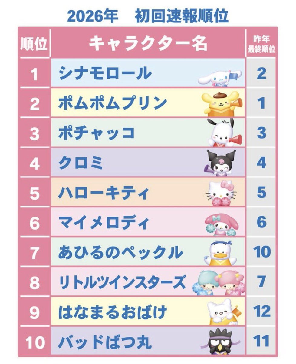 這いよる混沌ニャルラトホテプ tweet media