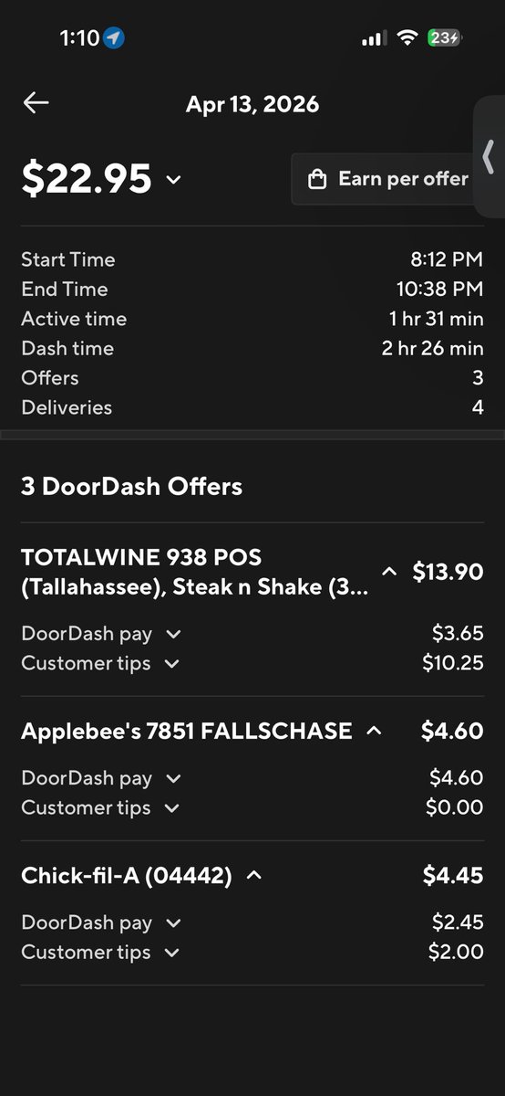 Da Diva✨ tweet media