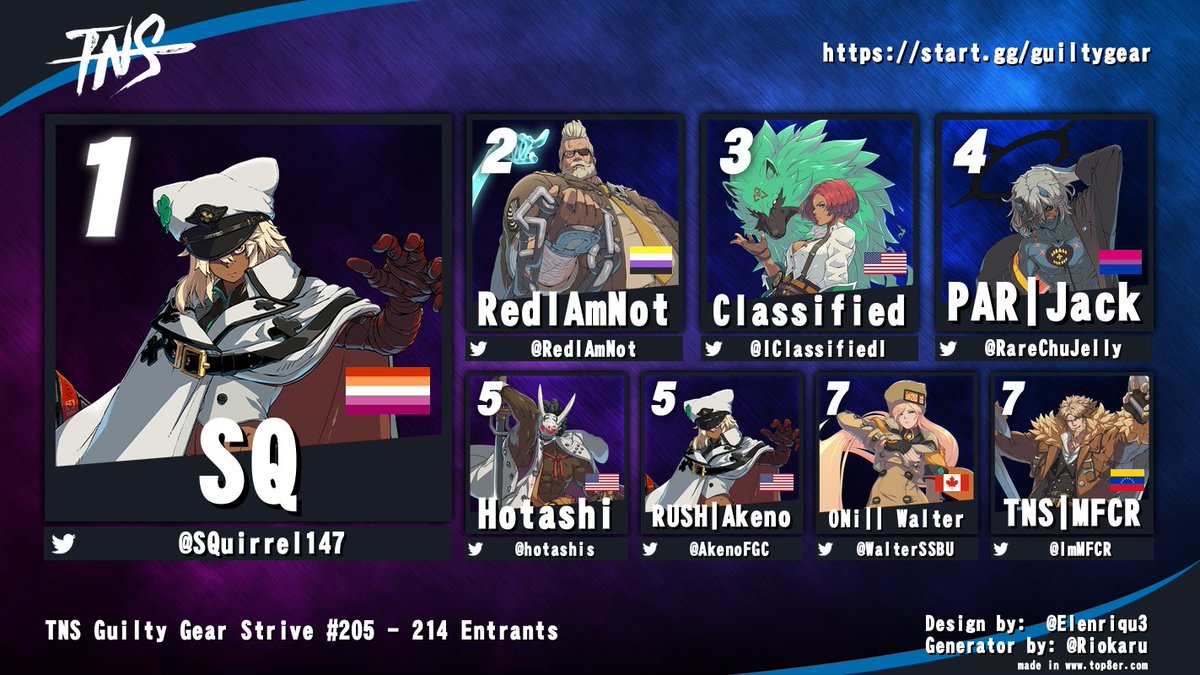 Tampa Never Sleeps tweet media