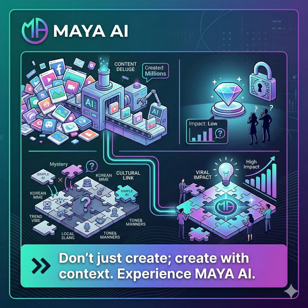 AI MAYA tweet media