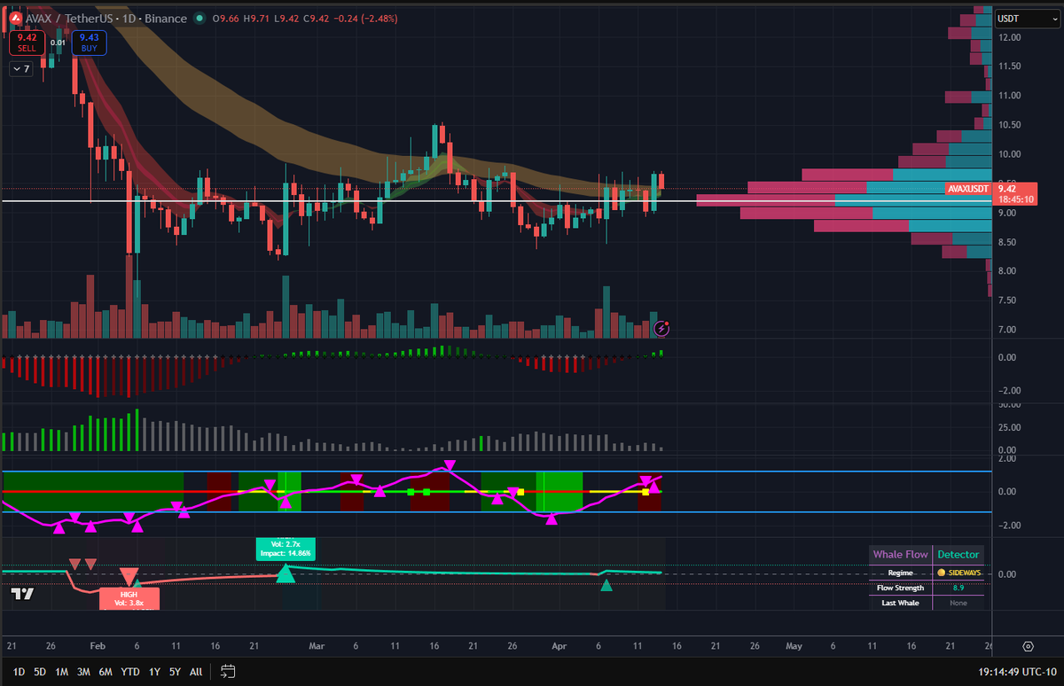 Trading Aloha tweet media
