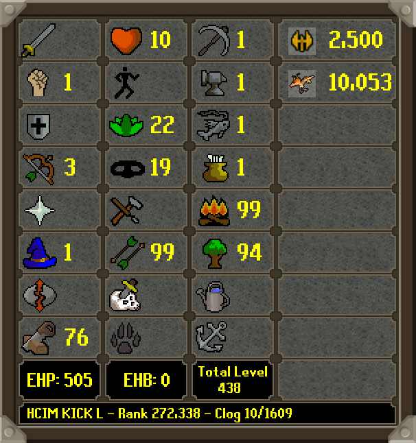 HCIM Deaths tweet media