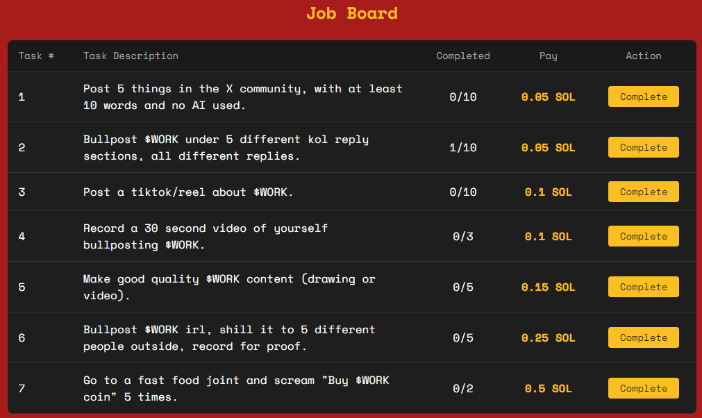 Work Coin tweet media