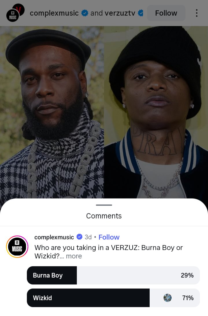 francis_voice_'s tweet photo. this isn’t just a poll, it’s a complex versus debate. don’t let them gaslight you. this is further proof that wizkid is bigger than burna boy https://t.co/TdQcViizg9