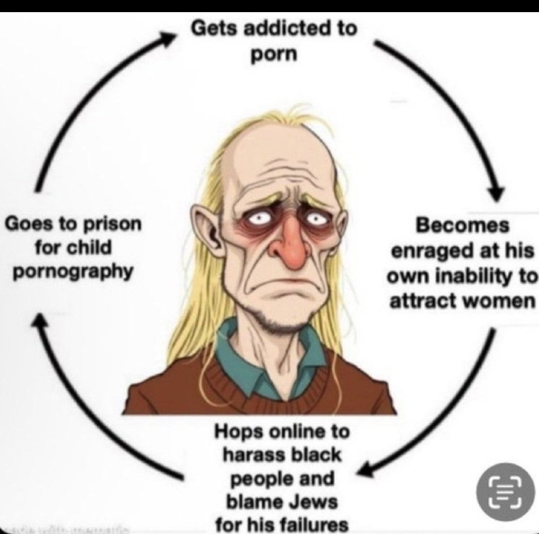 Instigator tweet media
