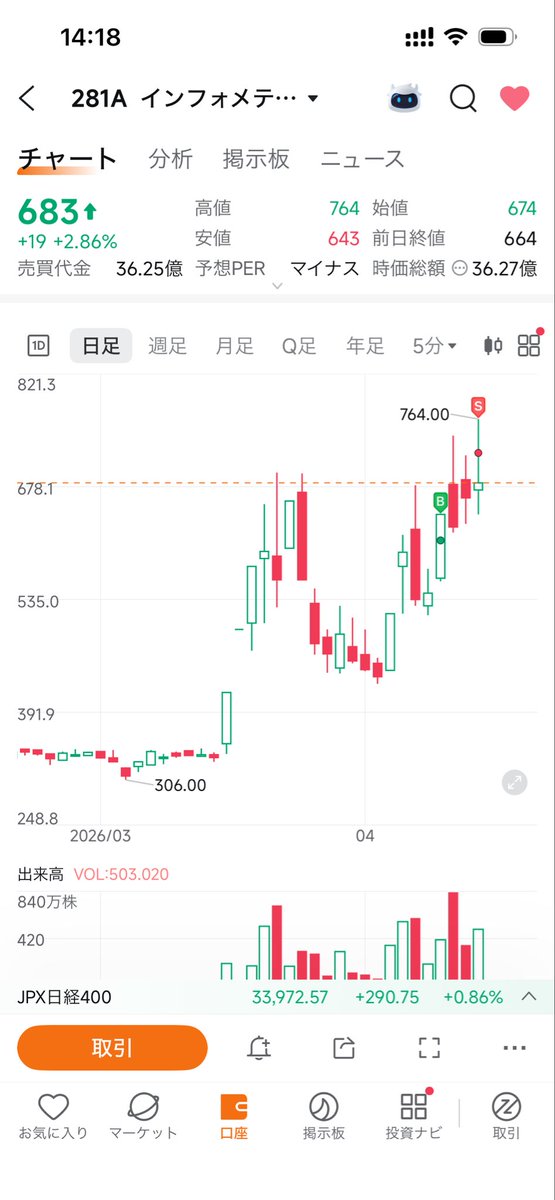 イッチ tweet media
