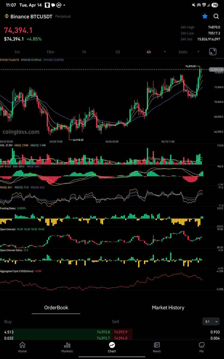 Sigmax31 tweet media
