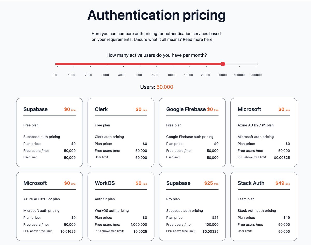 Miguel Toledano tweet media
