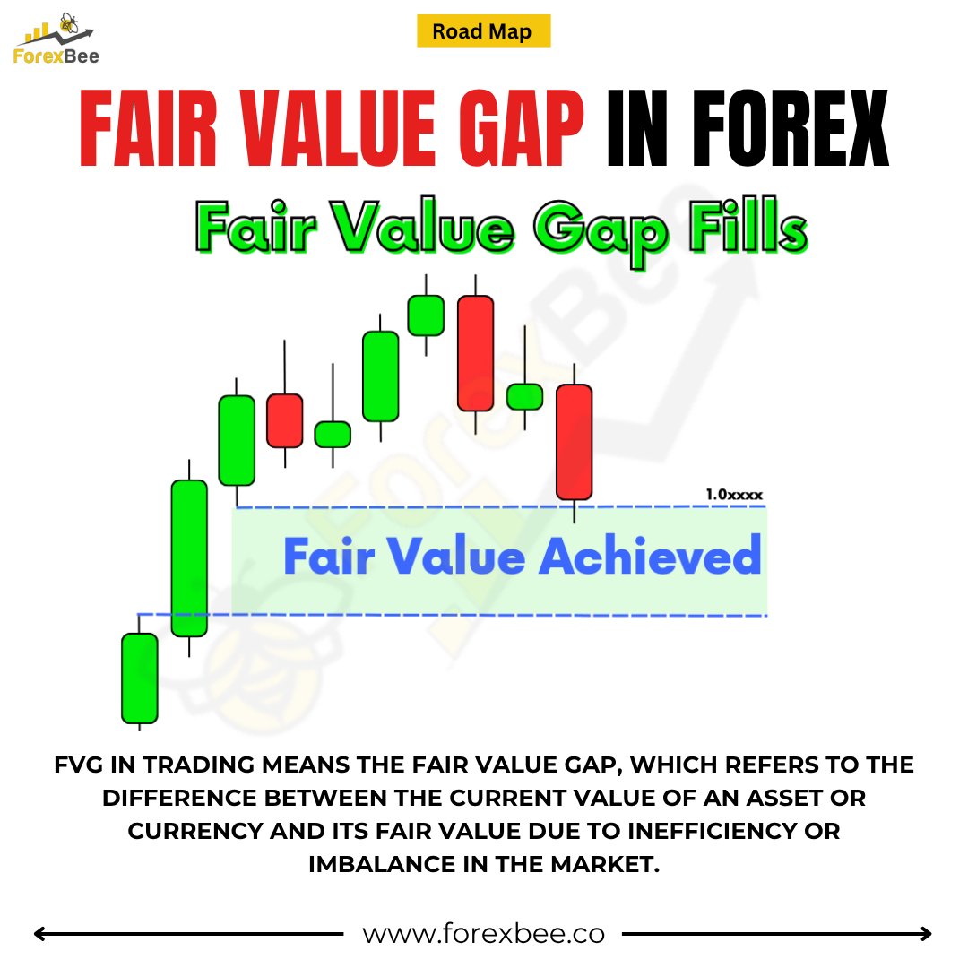 ForexBee tweet media
