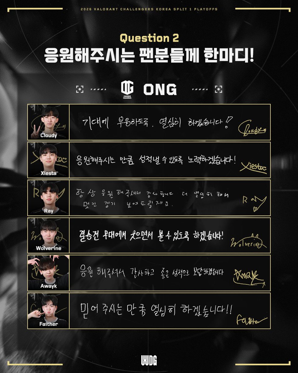 WDG VALORANT Challengers Korea tweet media