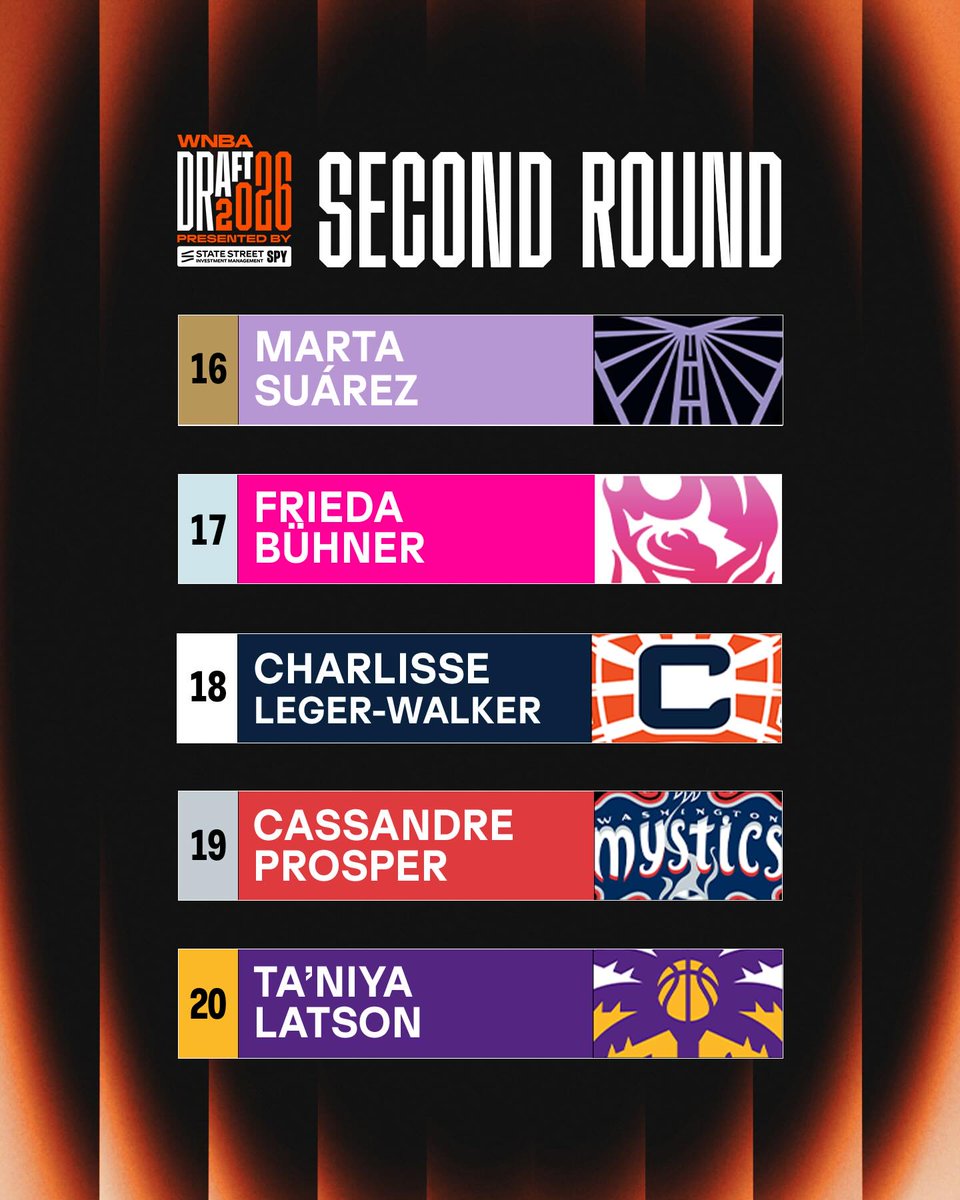 Baloncesto España tweet media