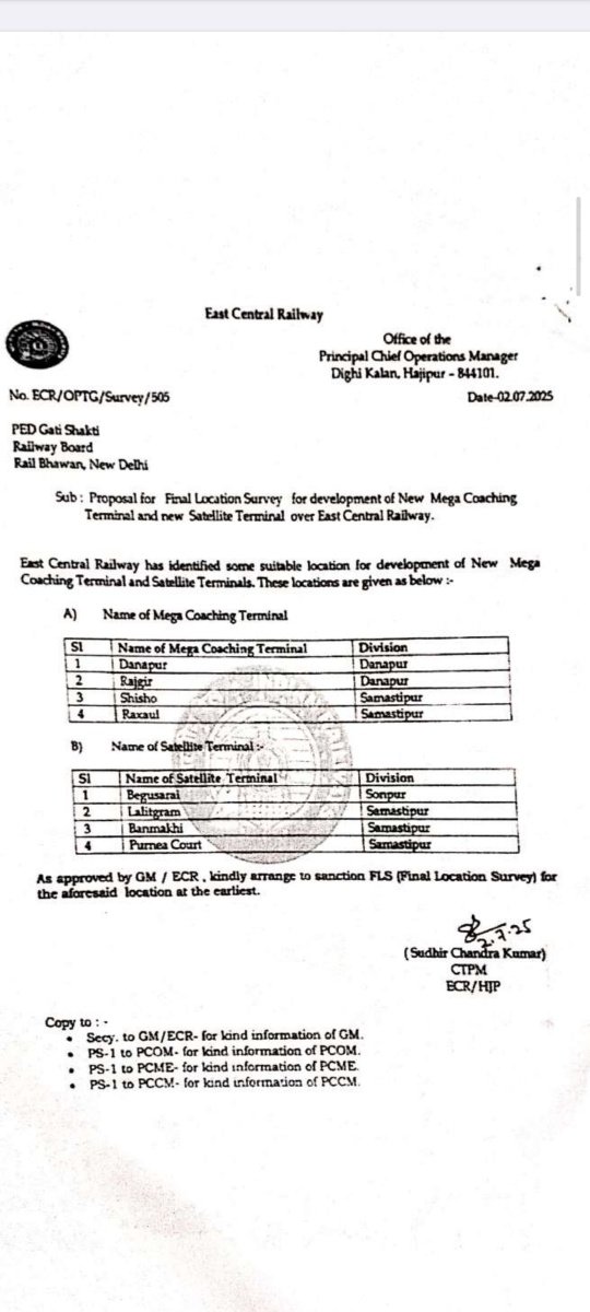 Mukesh Jha tweet media