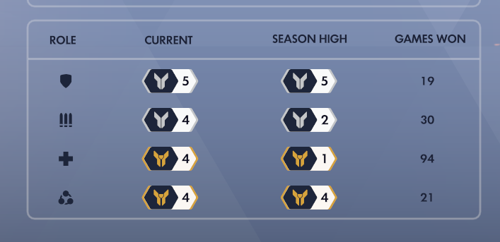 hex 🏳️‍⚧️ tweet media