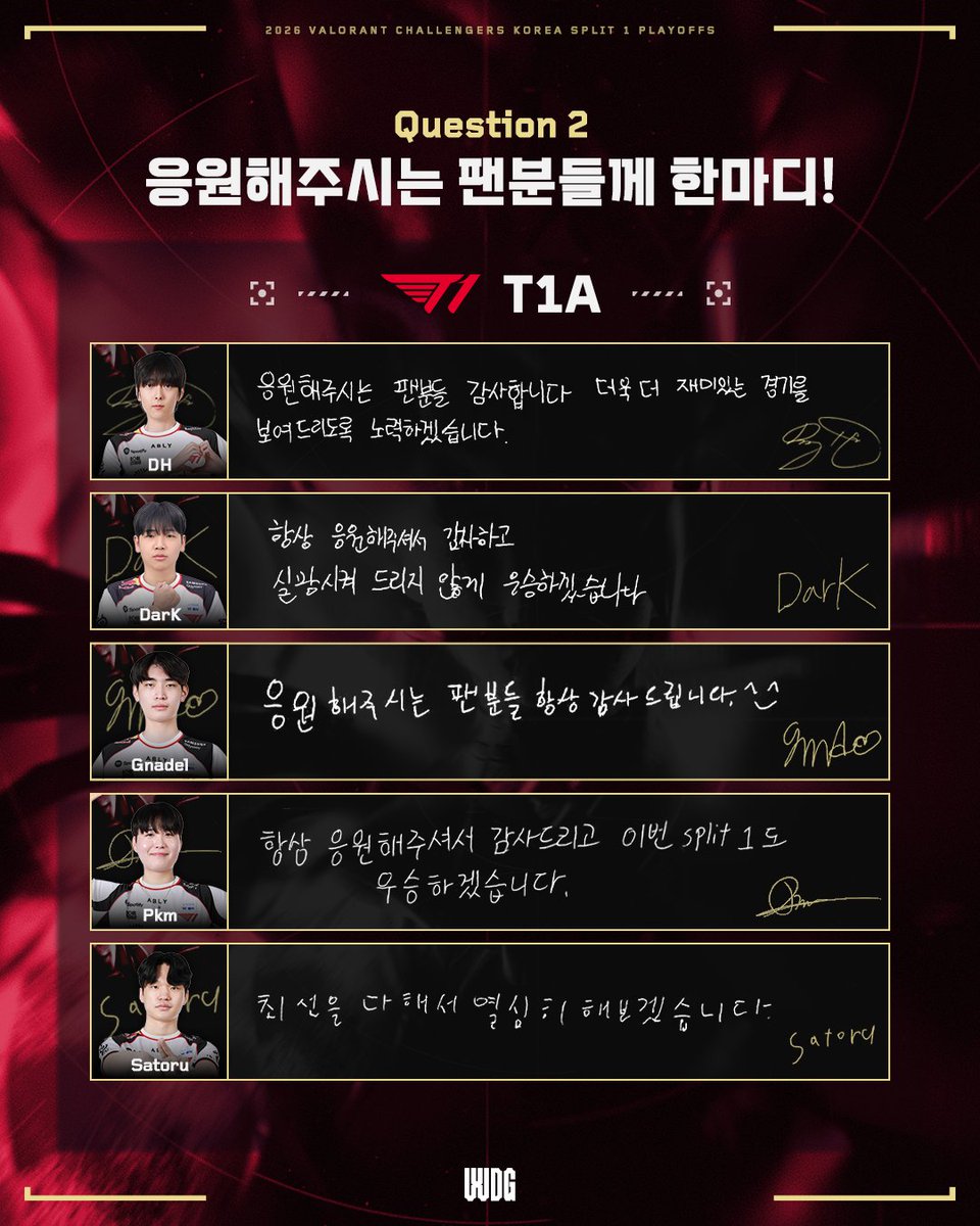 WDG VALORANT Challengers Korea tweet media