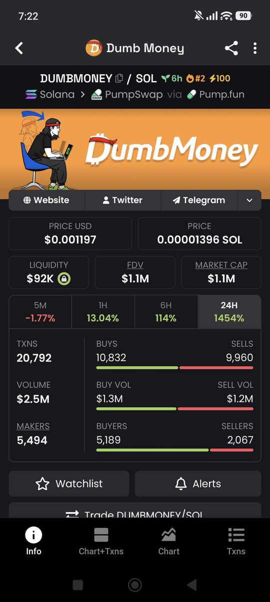 DipFkingValue tweet media