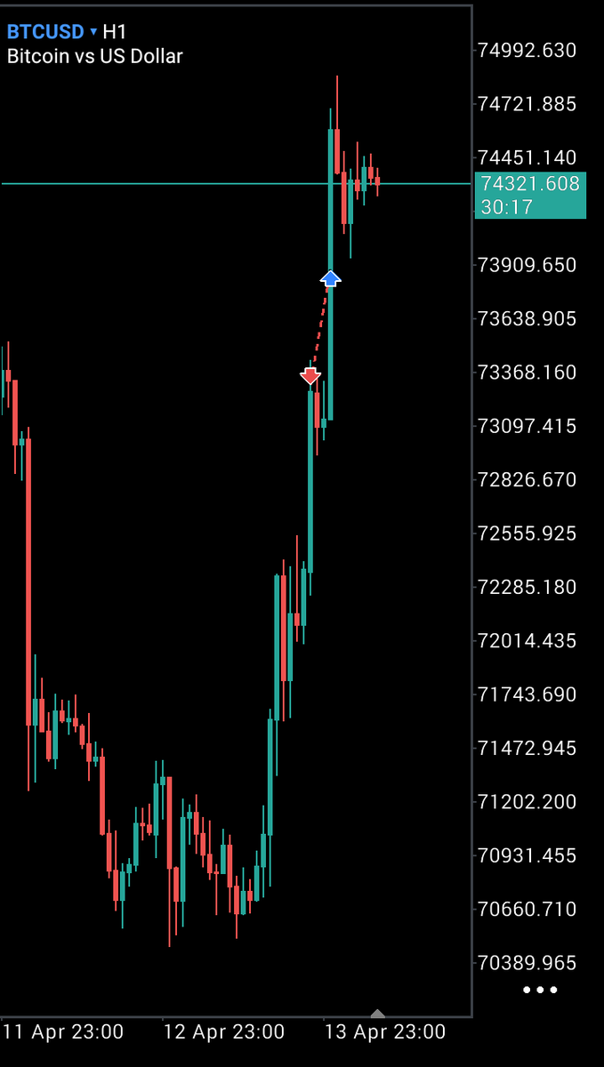 Miracle ✨ tweet media
