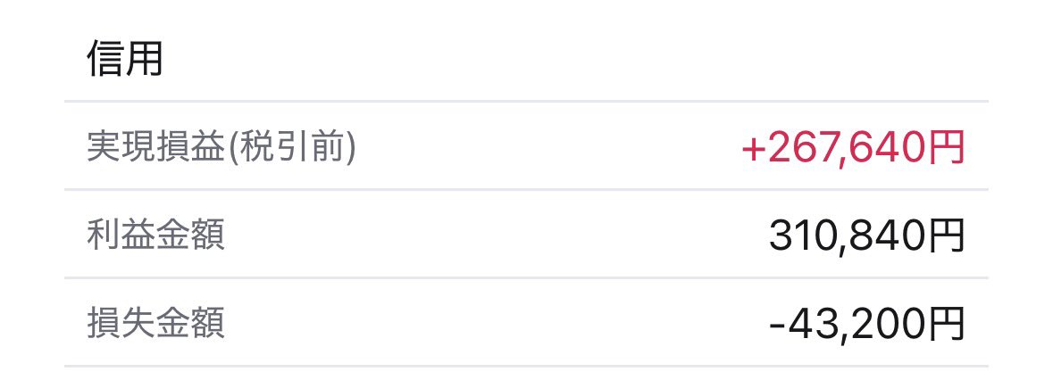 ヒロ📈デイトレ tweet media