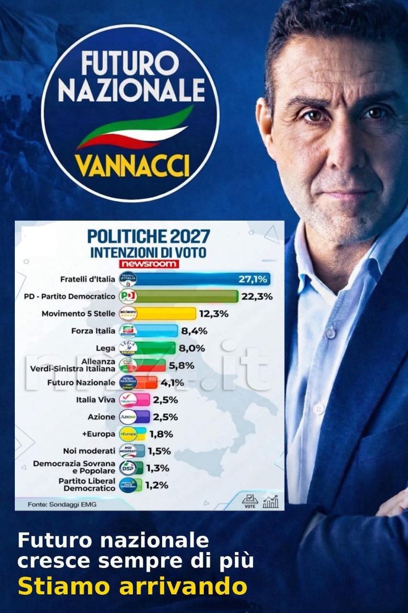 Ludwig Brandauer 🇮🇹 tweet media