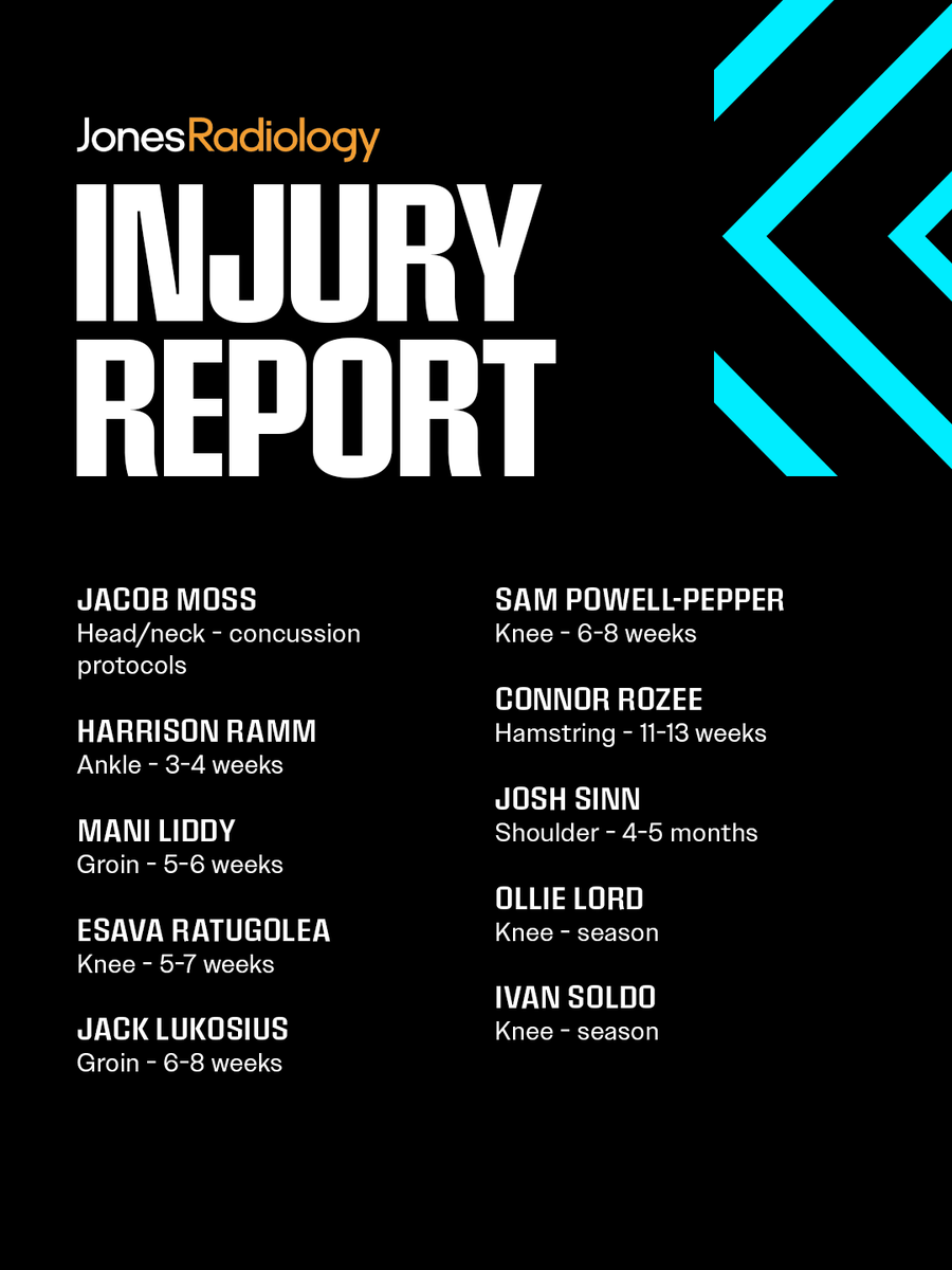 Port Adelaide FC tweet media