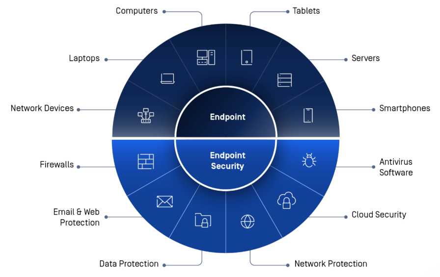 Based On Believe tweet media