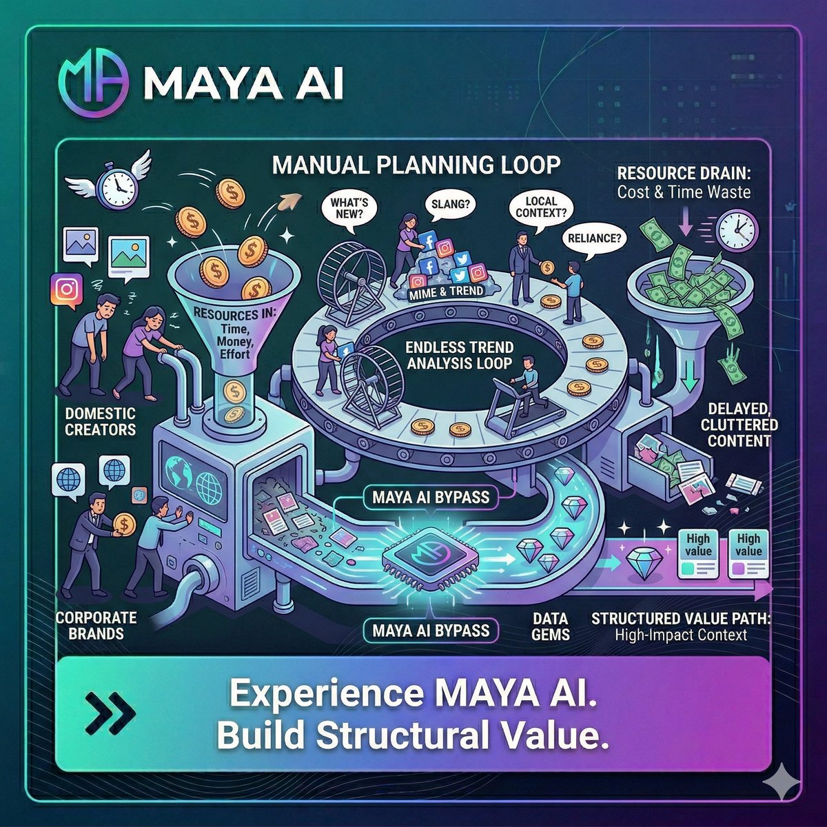 AI MAYA tweet media