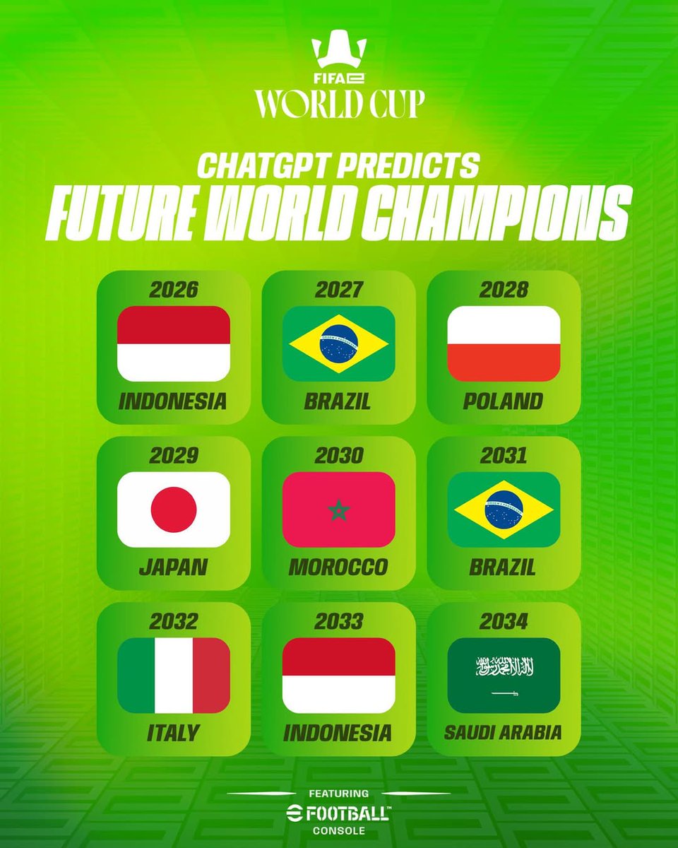 Berita Sepakbola Dunia tweet media