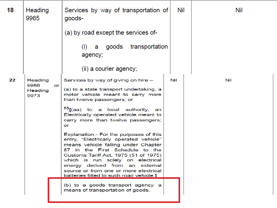 Abhas Halakhandi tweet media