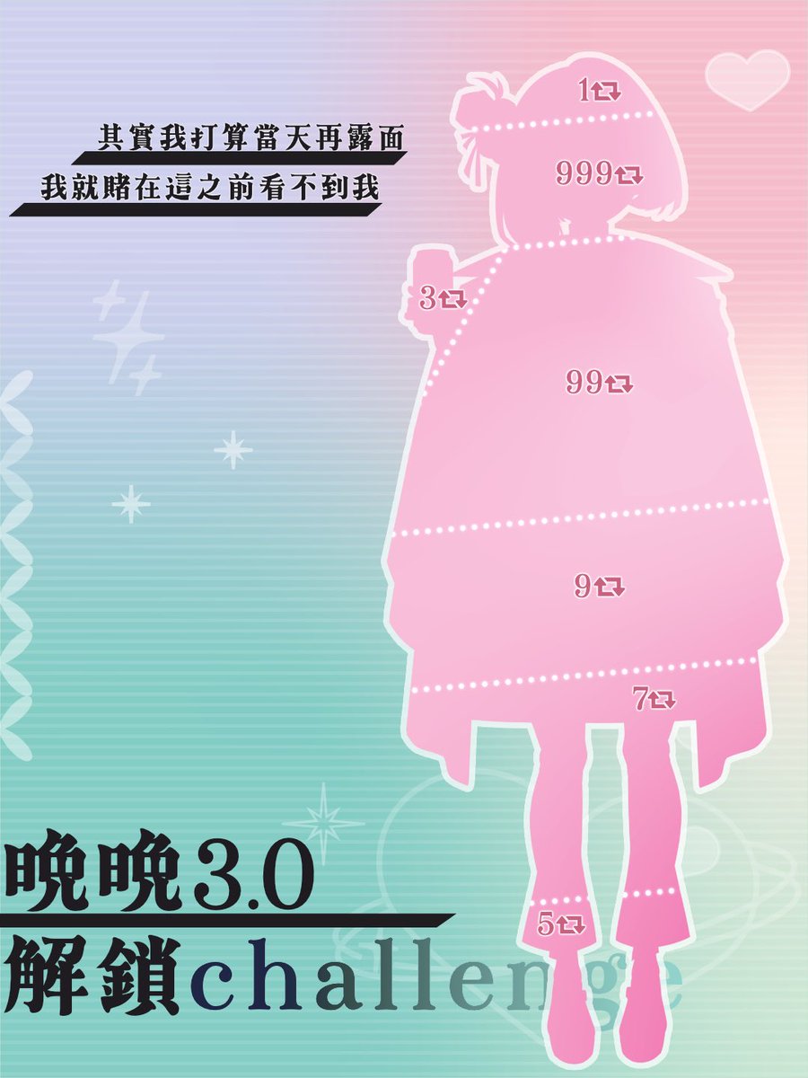 晚晚配音中💕聲音導演配音委託歡迎 tweet media