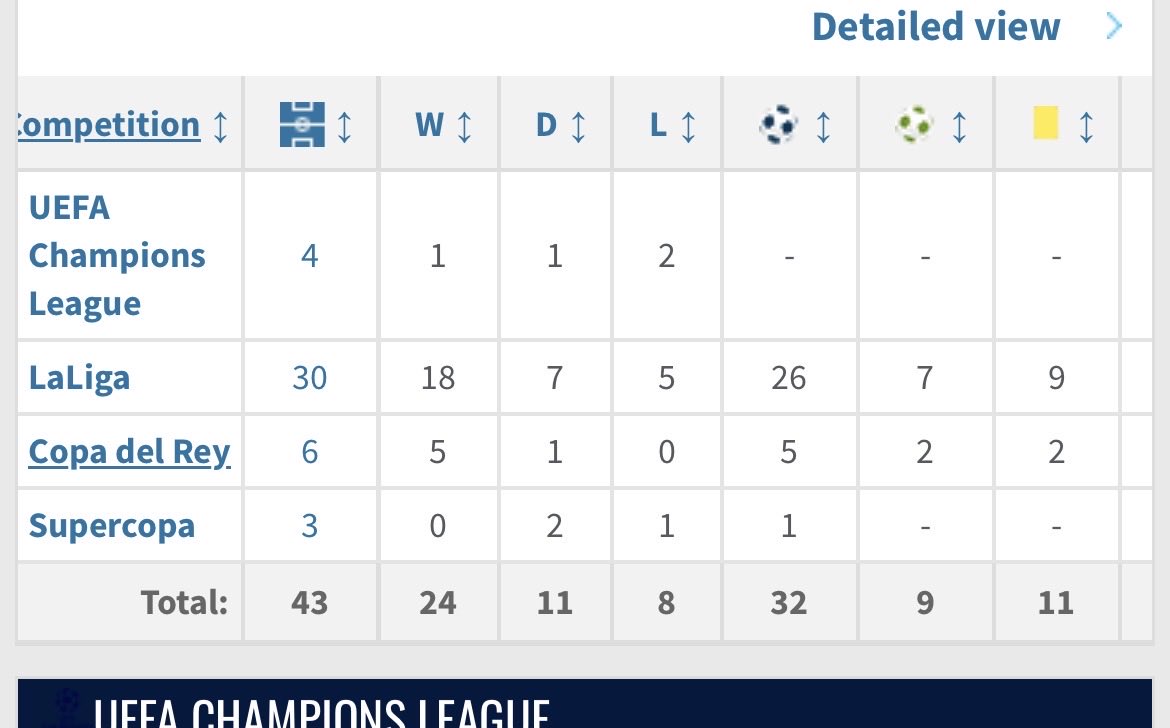 barcaucl2027 tweet media