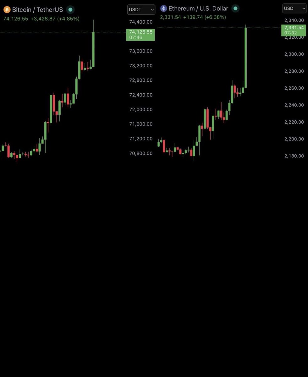 cryptoelite tweet media