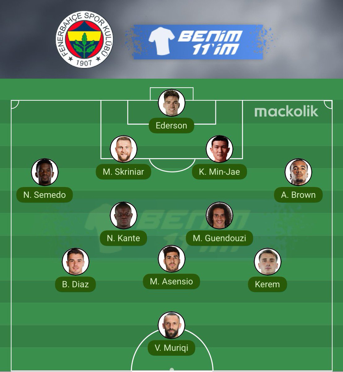 Mehmet Dikme tweet media